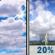 Monday: Partly Sunny then Slight Chance Showers And Thunderstorms